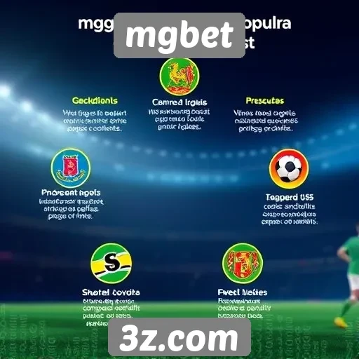 fatores que tornam mgbet popular entre apostadores