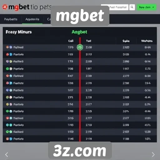 Comparação entre mgbet e outros sites de apostas