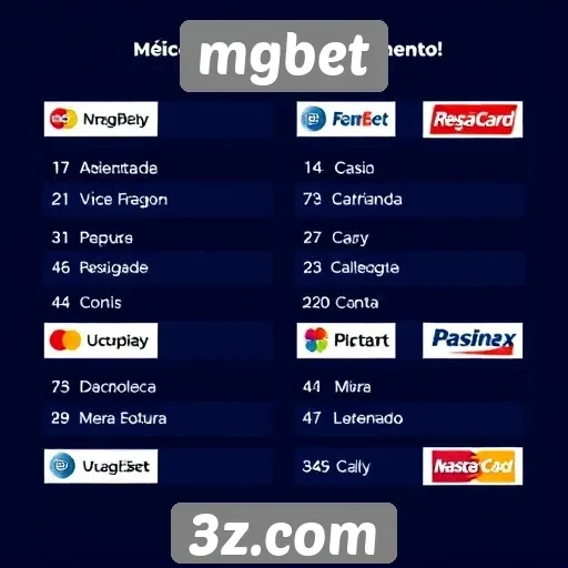 Métodos de pagamento aceitos pela mgbet